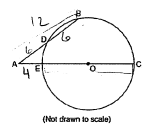 <p>Find the length of OC. </p>