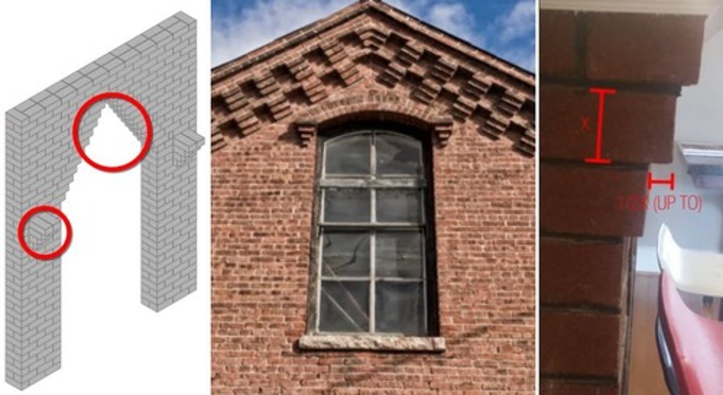 <p>Corbelling is a technique used to create a gap between two walls by placing increasingly large blocks of stone on top of each other, therefore creating a vaulted roof.</p>