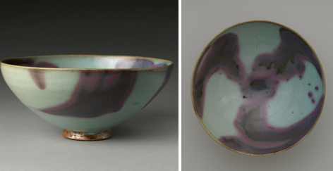 <p>Significance of Bowl</p>