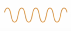 <p>Does this wave show a low or high pitch?</p>