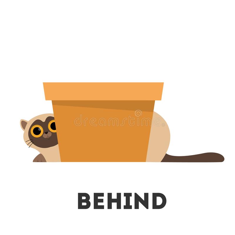 behind (bihajnd)