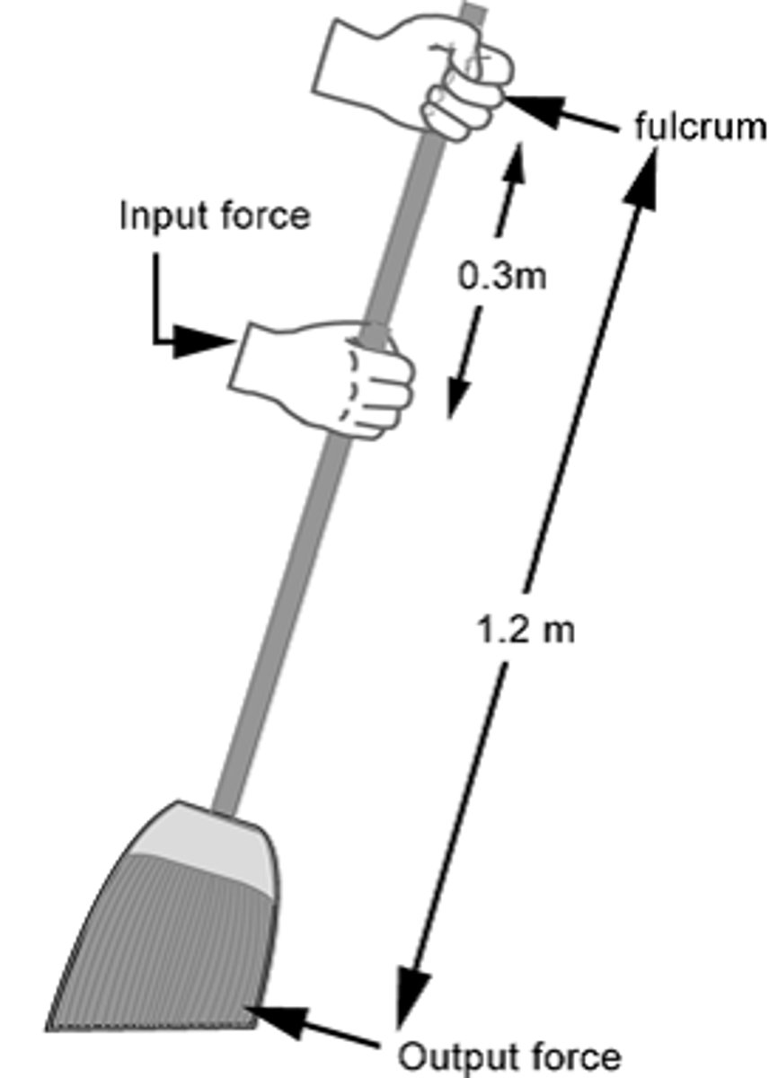 <p>- the larger gear is the drive<br>- there's a <b>lower turning force</b><br>- the <b>small gear goes fast</b></p>