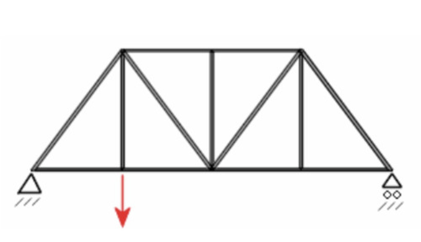 <p>C. Beam Elements.</p>