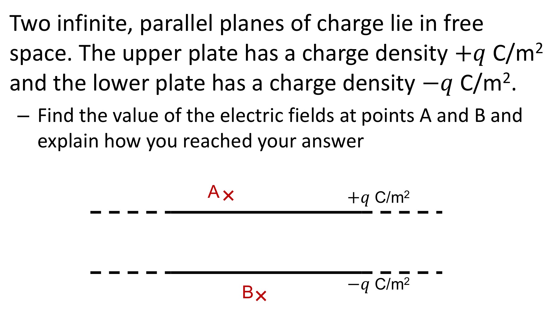 <p>Area under electric field distance graph is</p>