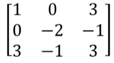 <p>a square matrix with aij = aji for all i and j.</p>