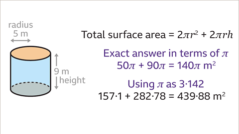 <p><strong>S = 2πrh + 2(πr²) / S = L + 2B</strong></p><p>To find the surface area of a cylinder, calculate the lateral area (circumference of the base * height), then add the areas of the two circular bases. In other words:</p><p>Surface area = 2πrh + 2(πr²)</p><p>Surface area = lateral area + 2(area of base)</p>