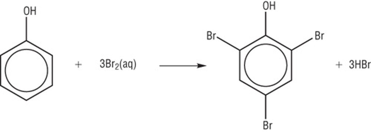 <p>Phenol + bromine water -&gt; white precipitate of 2,4,6-tribromophenol</p><p>-Decolourises bromine water</p><p>-Halogen carrier catalyst not required</p><p>-Room temperature</p>