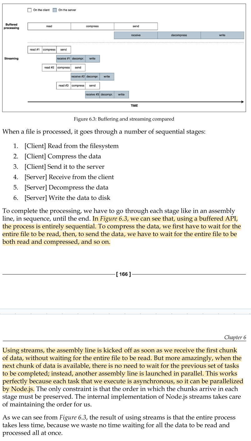 <p>Let's now consider the case of an application that compresses a file and uploads it to a remote HTTP server, which, in turn, decompresses it and saves it on the filesystem:</p><ul><li><p>If the client component of our application was implemented using a buffered API, the upload would start only when the entire file had been read and compressed. On the other hand, the decompression would start on the server only when all the data had been received.</p></li><li><p>A better solution to achieve the same result involves the use of streams. On the client machine, streams allow us to compress and send the data chunks as soon as they are read from the filesystem, whereas on the server, they allow us to decompress every chunk as soon as it is received from the remote peer. (check img)</p></li></ul><p>(for better detailed example: 193-196)</p><p></p>