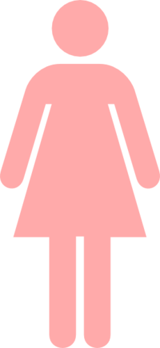 woman, female