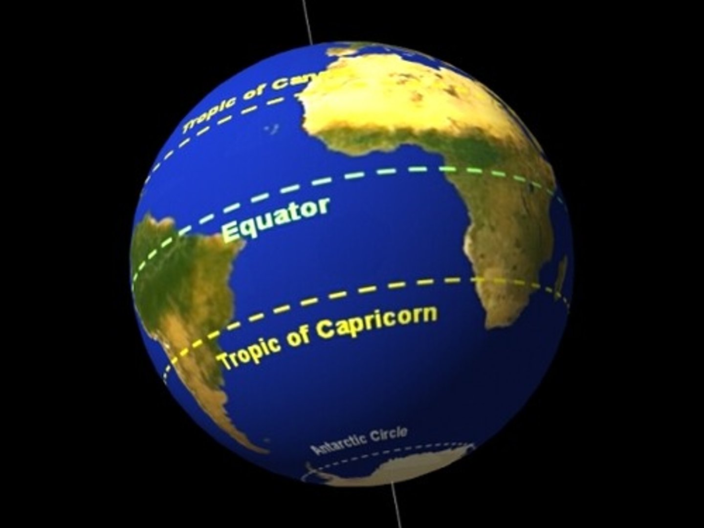 <p>within 23.5 latitude of equator</p>