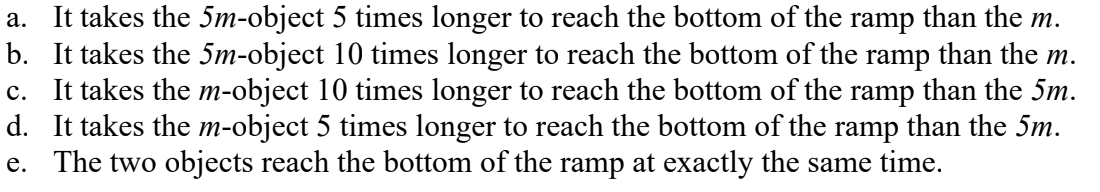<p>Two objects have masses m and 5m, respectively. They both are placed side by side on a frictionless inclined ramp and allowed to slide down from rest without any air resistance. Which one of the following statements about these objects is correct?</p>