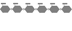 <p>Starch is a polysaccharide of alpha glucose molecules bound together and is produced by most green plants as an energy store.</p>