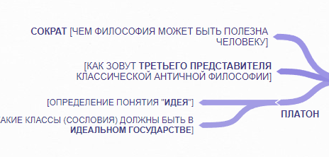 <p>Как зовут третьего представителя классической античной философии</p>