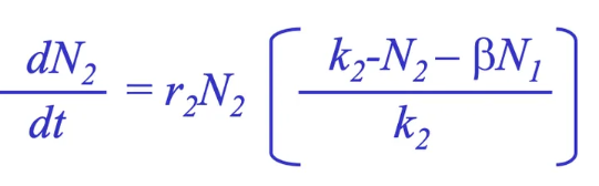<p>dN/dt = realized population growth rate of species</p><p>r1N1= exponential growth </p><p>k1-N1/k1= intraspecific competition</p><p>aN2= interspecific competition</p>
