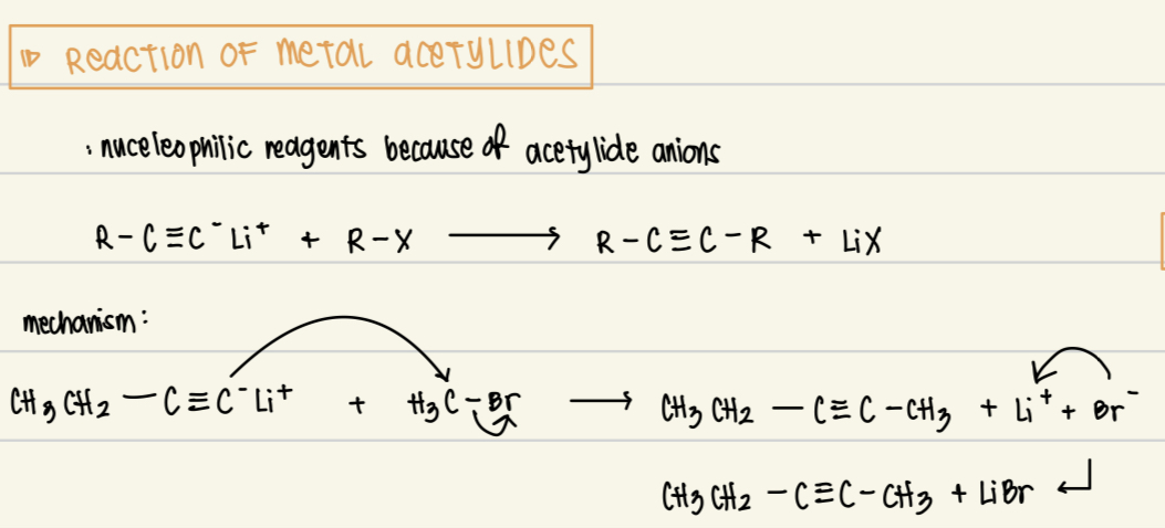 <p>Reagent: metal acetylide + RX</p><p>Catalysts: none</p><p>Product: alkyne-R + metal-X</p><p>Mechanism: nucleophilic addition</p>