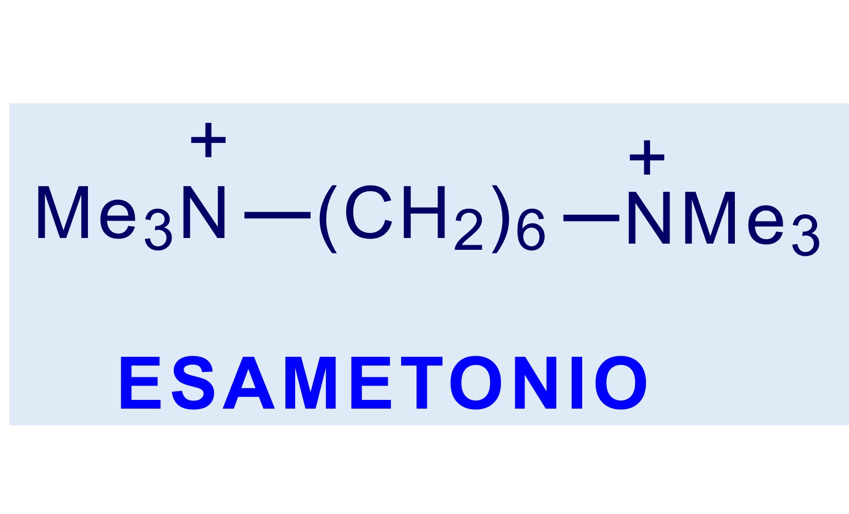<p>Antagonista competitivo dei recettori nicotinici gangliari </p>