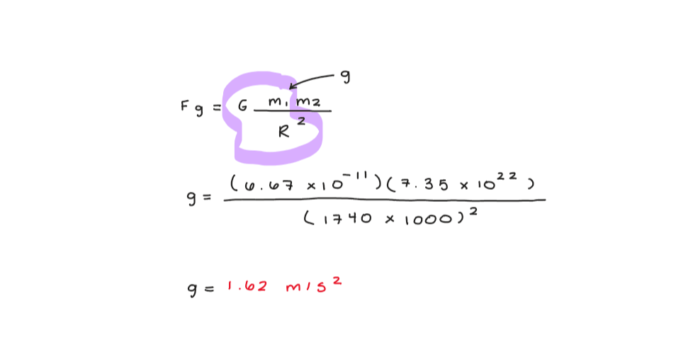 <p>1.62  m/s²</p>