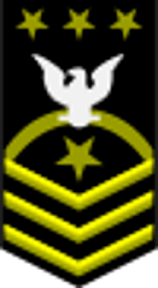 <p>E-9 (Navy)</p>