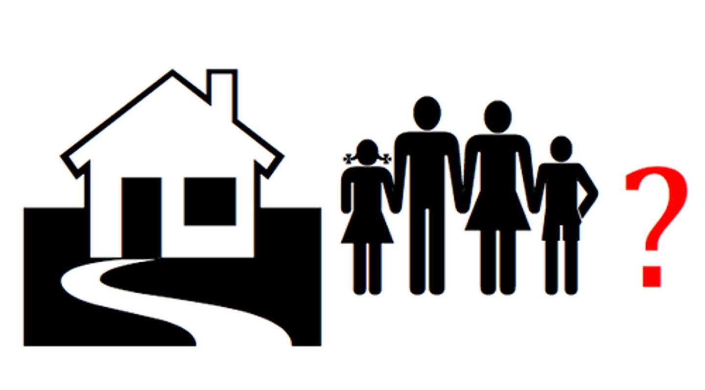 <p>Who is in your family? (nǐ jiā yǒu shéi）</p>