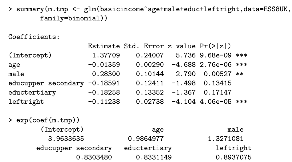 <p>Interpret the coefficient on <code>educupper secondary</code></p>