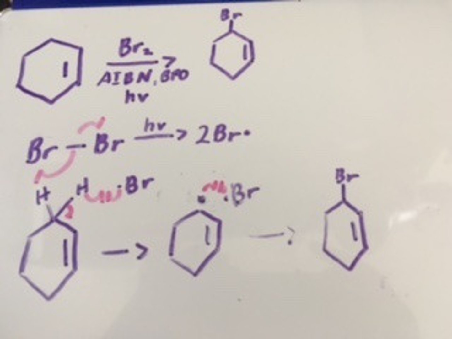 <p>Br2</p><p>UV light</p><p>Instead of addition, a Br will be substituted to the most stable position (allylic position)</p>