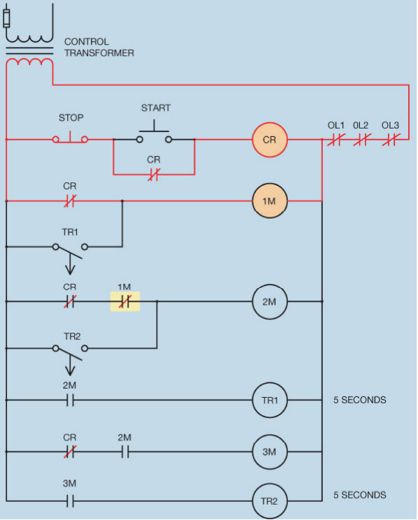 <p>____ 77. Based on the figure below, which motor or set of motors are currently running? a. Motor 1 only c. Motor 2 and Motor 3 b. Motor 2 only d. Motor 3 only</p>