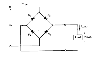 <p>Using four diodes, this rectifier allows for current to flow in for both positive and negative values of V<sub>in</sub> but always in the positive i<sub>load</sub> direction.</p>