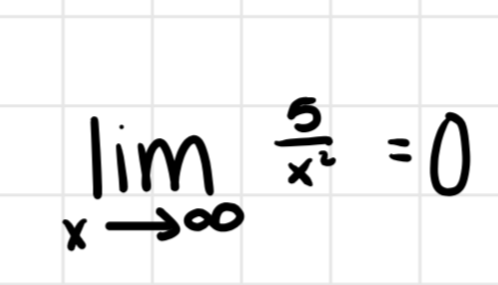 <p>limit is 0</p>
