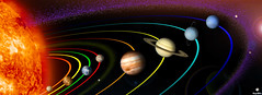 The curved path of an object as it revolves around another object in space. Such as a star, planet or moon revolving around another celestial body.