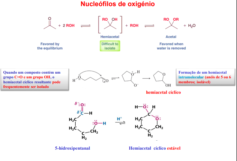 <ul><li><p>quando um composto contém um grupo C=O e um grupo OH, o hemiacetal resultante pode ser frequentemente isolado</p></li><li><p>formação de um hemiacetal intramolecular (anéis de 5 ou 6 membros, isolável)</p></li></ul><p></p>