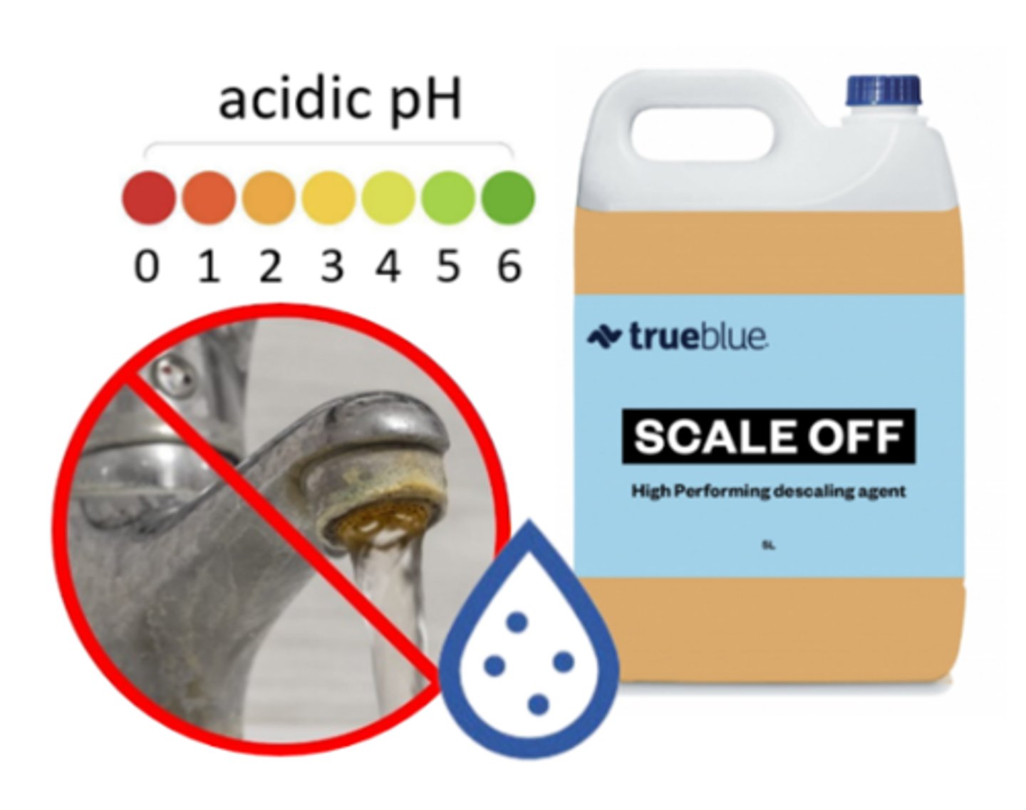 <p>an acidic cleaner used to remove scale deposits; not typically required if water quality &amp; detergent mixtures are correct &amp; equipment is working properly</p>