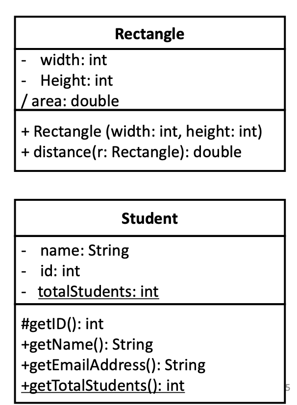 DCD Class Structure