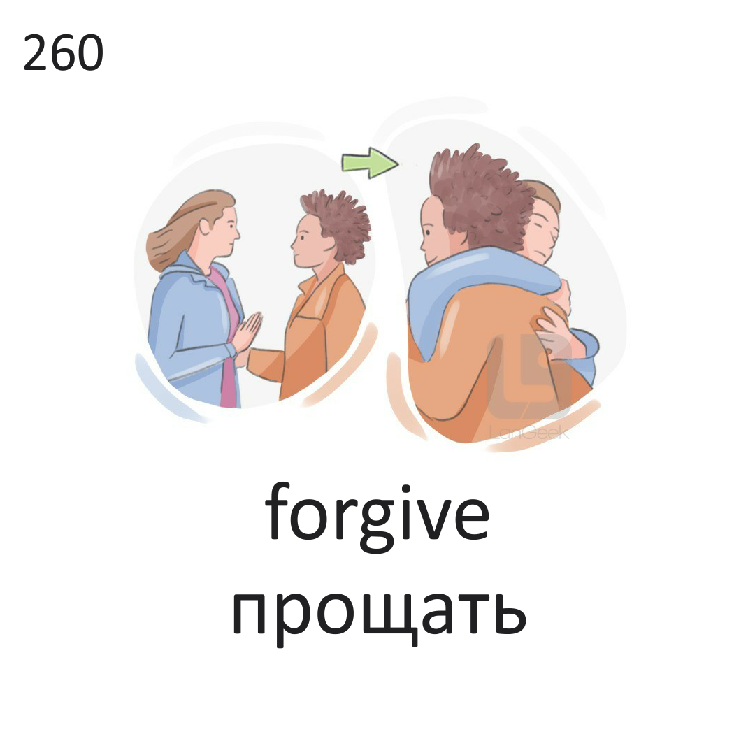 <p>Forgive</p>