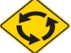 <p>What does this intersection warning sign mean?</p>