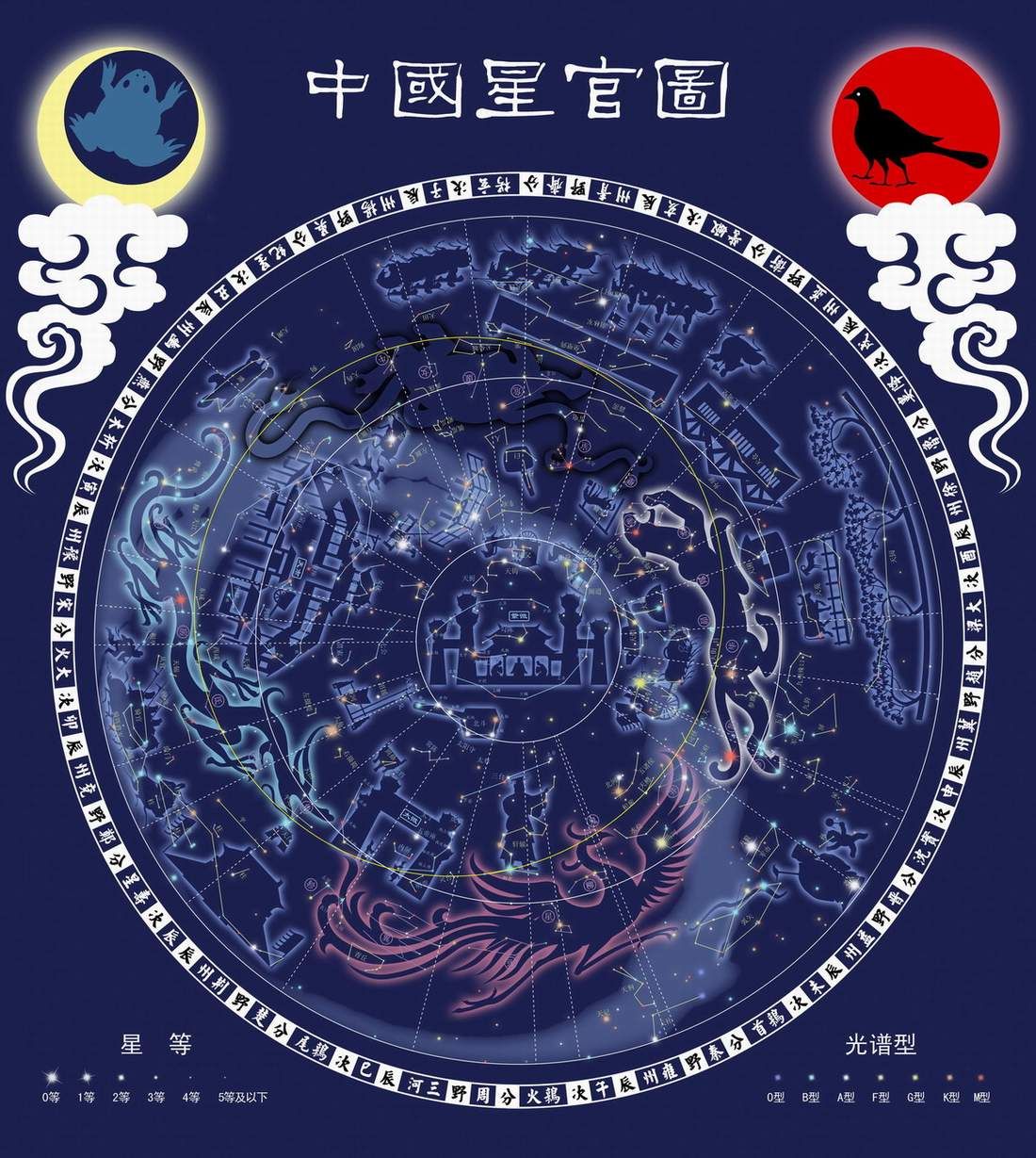 Describe how ancient Chinese astronomers used different patterns of stars.