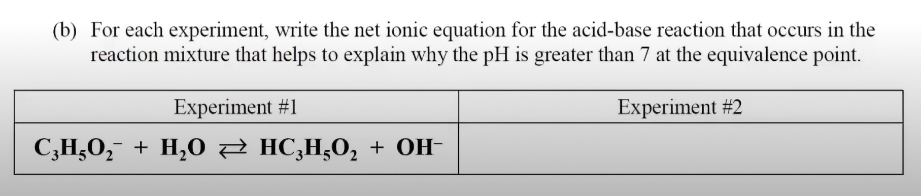 Think: conjugate base produced is what makes it basic 

equivale nce point: Ka to Kb so flip equation