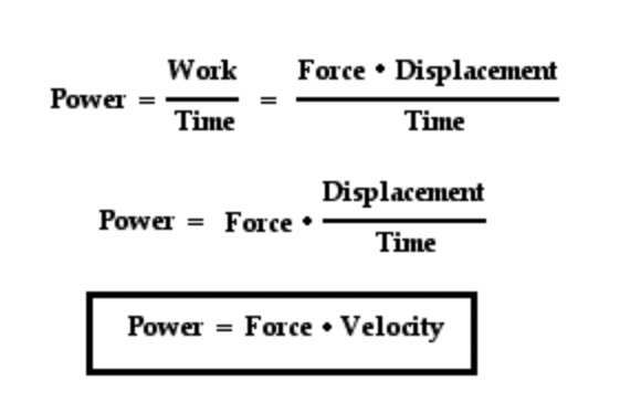 <p>The rate at which work is done or energy is transferred, typically measured in watts. </p>