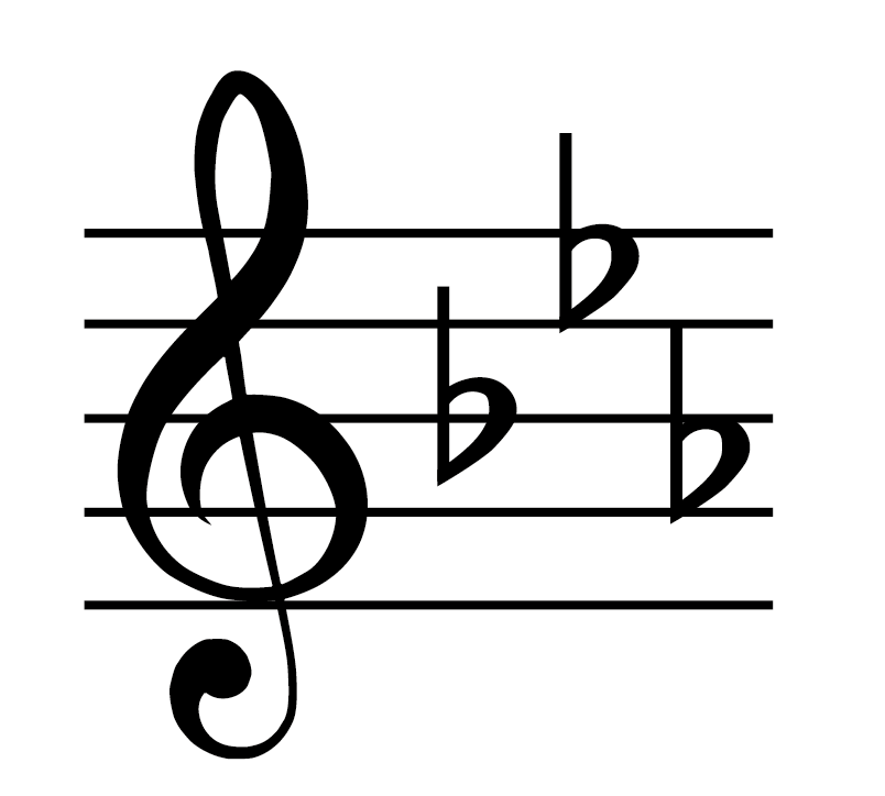 <p>What Key signature is this </p>