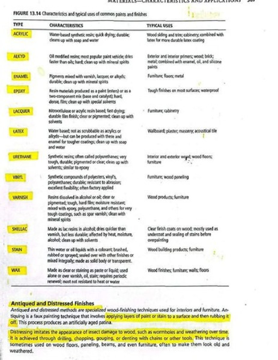 <p>Eye, nose, throat, and lung irritations, headaches, lethargy, and difficulty concentrating.</p>