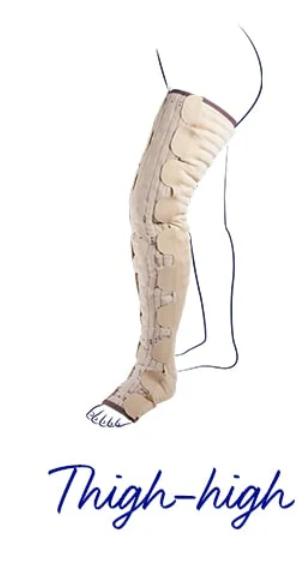 <p>Thuasne Mobiderm Autofit Thigh High</p>