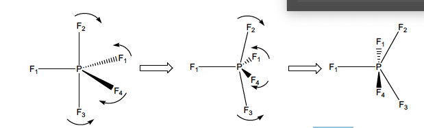 Given the molecule PF5, why do we observe 1 signal at RT?