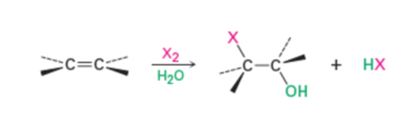 <p>Markovnikov regiochemistry and anti stereochemistry occur.</p>