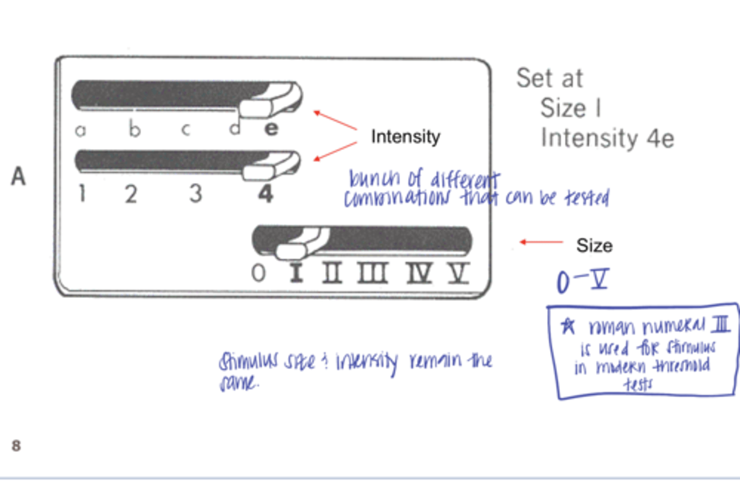 <p>What stimulus size is used for modern threshold tests &amp; HFA threshold testing (social security &amp; legal blindness testing)?</p>