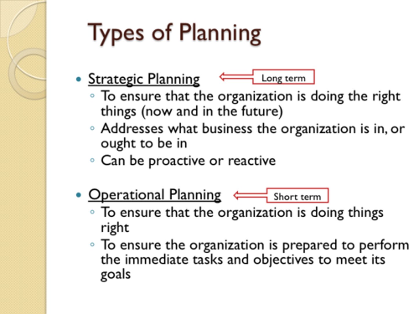 <p>setting work standards and schedules necessary to implement company's tactical objective</p>