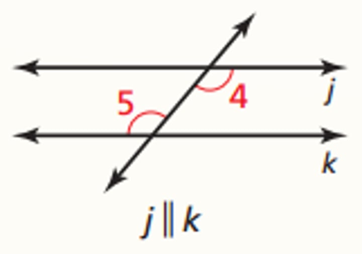 <p>If a transversal intersects two parallel lines, then alternate interior angles are congruent</p>