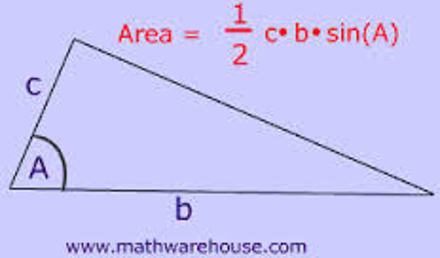 <p>The area of a triangle is given by one-half the product of the lengths of two sides times the sine of their included angle</p>