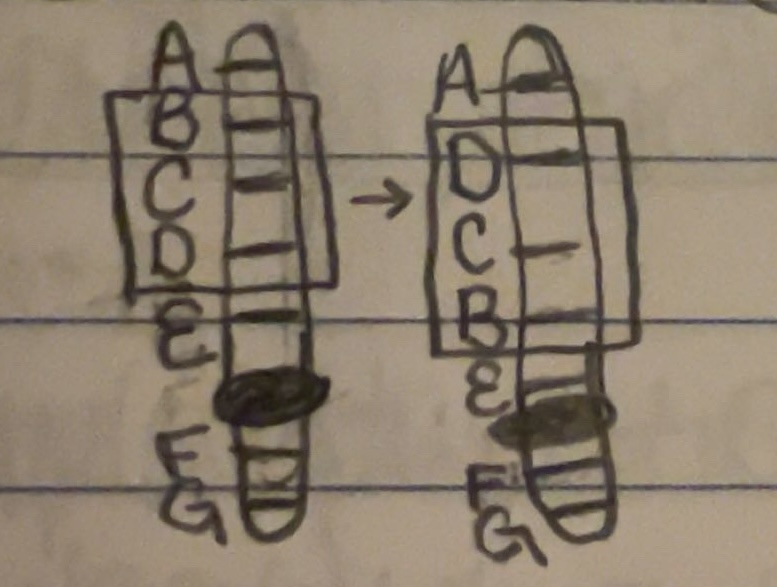 <p>structural change to chromosomes</p>