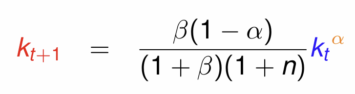 <p>Draw the evolution of k</p>
