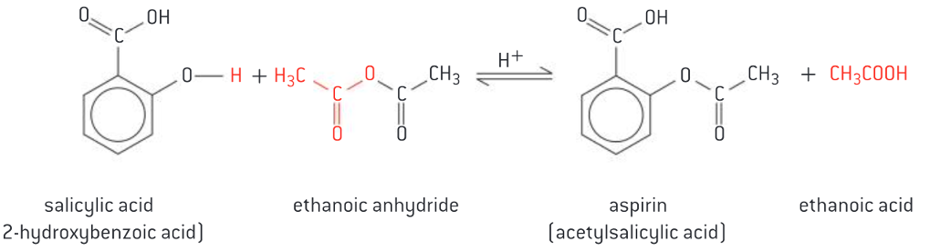 <p>use of ethanoic anhydride to add ethanoic acid to phenyl-bound hydroxyl group</p>