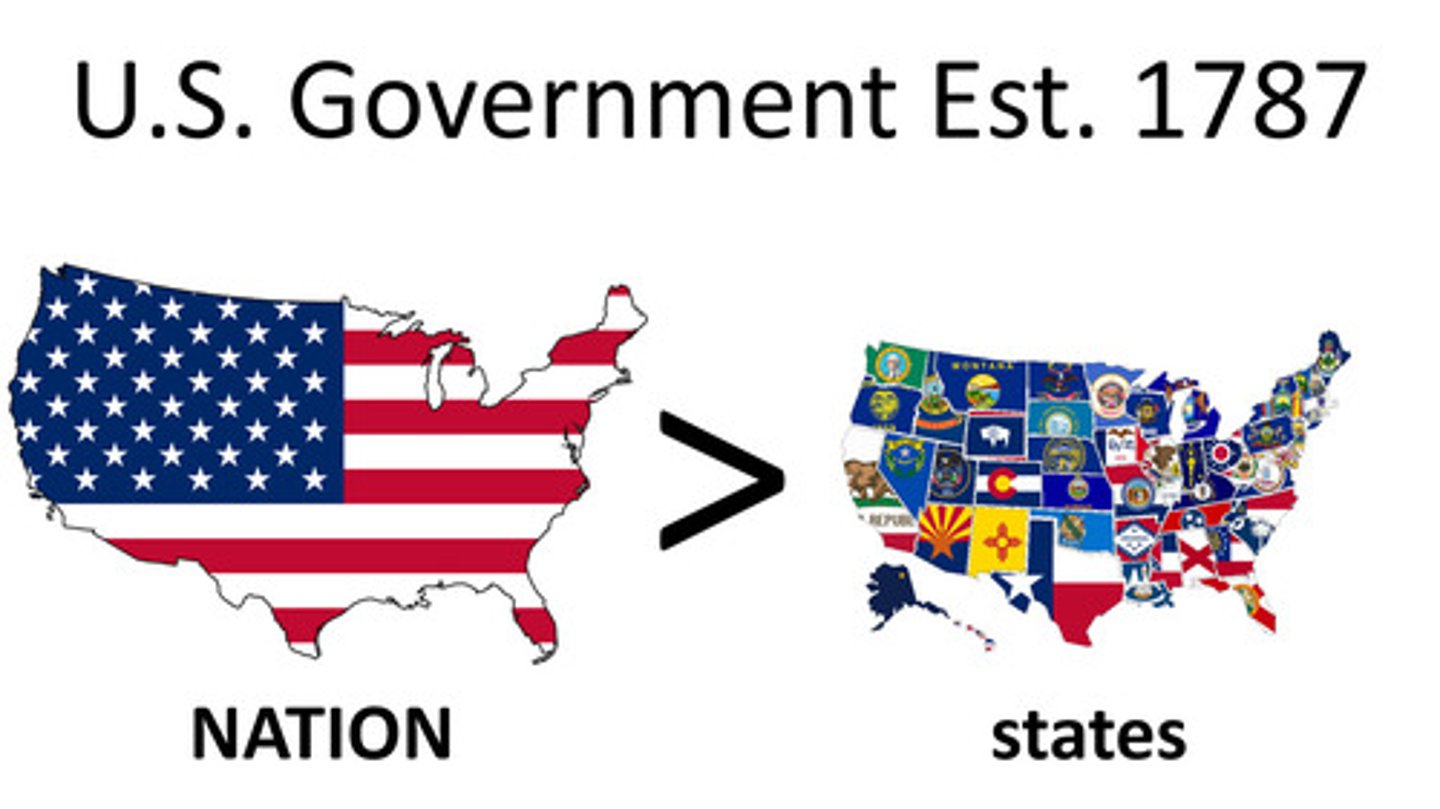 <p>In 1787, the Continental Congress replaced the Articles of Confederation with a strong federal government capable of enforcing the rule of law in every state. What is the name of this document?</p>